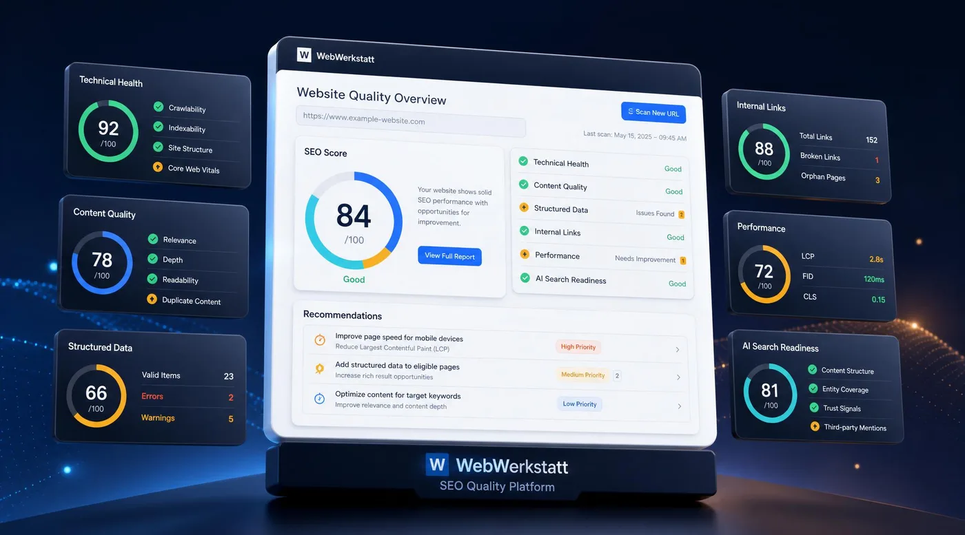 SEO Quality Platform – quality checks for content